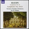 Kevin Mallon 하이든: 교향곡 31집 - 18-21번 (Haydn: Symphonies Vol.31 - Nos.18-21)