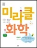 미라클 화학 : 개념편