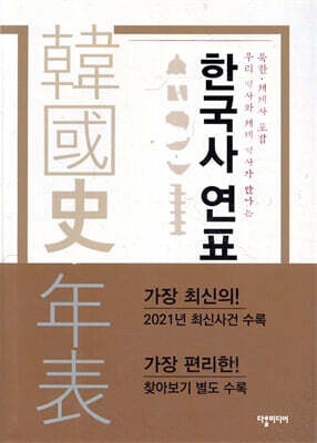 한국사 연표