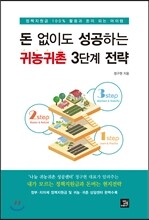 돈 없이도 성공하는 귀농귀촌 3단계 전략