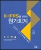 원가회계