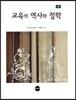 처방체형학