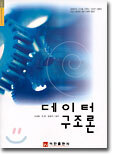 데이터구조론
