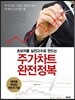 주가차트 완전정복