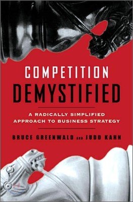 Competition Demystified