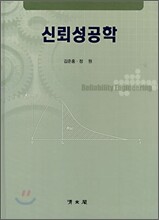 신뢰성공학