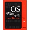 OS 구조와 원리