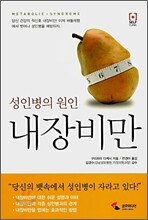 내장비만
