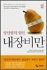 내장비만