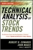 Technical Analysis of Stock Trends