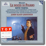 Mozart : Le Nozze Di Figaro - Highlight : John Eliot Gardiner