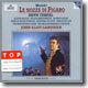 Mozart : Le Nozze Di Figaro - Highlight : John Eliot Gardiner