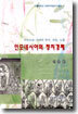 인도네시아의 정치경제