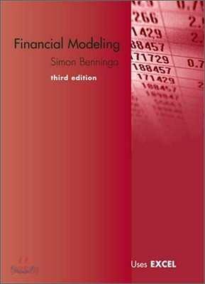 Financial Modeling