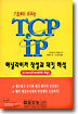TCP/IP