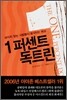 1퍼센트 독트린