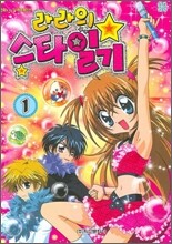 상품명