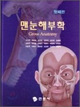 맨눈해부학