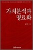 가치분석과 명료화
