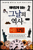 재미있게 읽는 그날의 역사 8월 12일