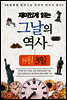 재미있게 읽는 그날의 역사 8월 3일