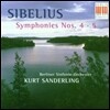 Kurt Sanderling 시벨리우스: 교향곡 4번, 5번 (Sibelius: Symphonies Op.63, Op.82) 쿠르트 잔데를링