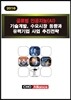 글로벌 인공지능(AI) 기술개발, 수요시장 동향과 유력기업 사업 추진전략