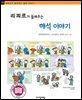 리쾨르가 들려주는 해석 이야기 - 철학자가 들려주는 철학 이야기 053