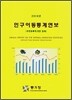 2006년 인구이동통계연보