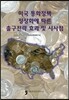 미국 통화정책 정상화에 따른 출구전략 효과 및 시사점