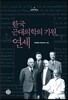 한국 근대의학의 기원, 연세