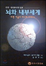 뇌와 내부세계
