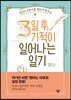 3일 후, 기적이 일어나는 일기