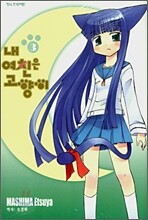 상품명