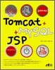 클릭하세요 TOMCAT + MYSQL + JSP