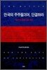 만국의 주주들이여, 단결하라