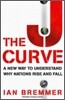 The J Curve : A New Way to Understand Why Nations Rise and Fall