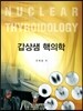 갑상샘 핵의학
