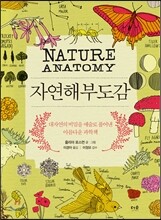 자연해부도감