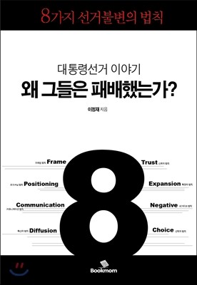 대통령선거 이야기, 왜 그들은 패배했는가?