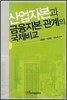 산업자본과 금융자본 관계의 국제비교