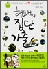 허패의 집단가출