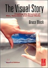 Visual Story