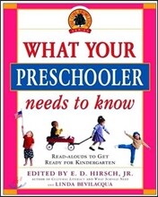 What Your Preschooler Needs to Know