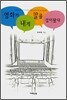 영화가 내게 말을 걸어왔다