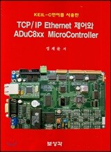 TCP IP ETHERNET 제어와 ADUC8XX MICROCONTROLLER