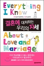 결혼에 대처하는 우리의 자세