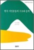 한국 시민운동의 구조와 동학