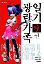 상품명