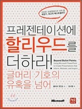 프레젠테이션에 할리우드를 더하라!
